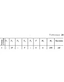 Решение задачи Д8 В15, решебник Тарг С.М. 1983 года