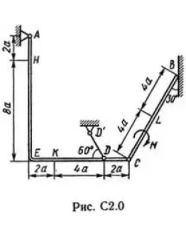 Решение С2-01 (Рисунок С2.0 условие 1 С.М. Тарг 1989 г)