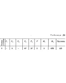 Решение задачи Д8 В39, решебник Тарг С.М. 1983 года