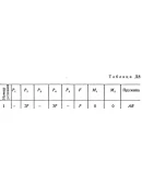 Решение задачи Д8 71, решебник Тарг С.М. 1983 года