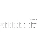 Решение задачи Д8 В72, решебник Тарг С.М. 1983 года