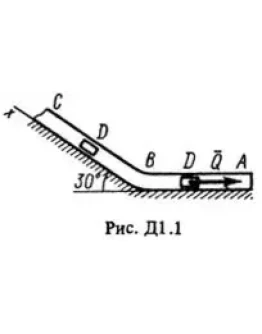 Решение задачи Д1 Вариант 17, решебник Тарг С.М. 1983