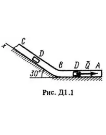 Решение задачи Д1 Вариант 17, решебник Тарг С.М. 1983