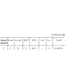 Решение задачи Д1 Вариант 19, решебник Тарг С.М. 1983