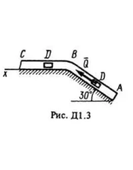 Решение задачи Д1 Вариант 33, решебник Тарг С.М. 1983