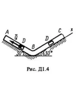 Решение задачи Д1 Вариант 40, решебник Тарг С.М. 1983