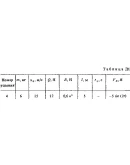 Решение задачи Д1 Вариант 44, решебник Тарг С.М. 1983 Решение задачи Д1 Вариант 44, решебник Тарг С.М. 1983