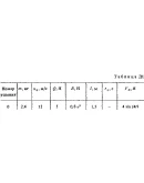 Решение задачи Д1 Вариант 80, решебник Тарг С.М. 1983