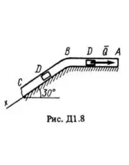 Решение задачи Д1 Вариант 89, решебник Тарг С.М. 1983