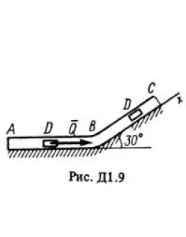 Решение задачи Д1 Вариант 91, решебник Тарг С.М. 1983