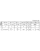 Задача Д3 Вариант 62, решебник термех Тарг С.М. 1983 г