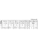 Задача Д3 Вариант 85, решебник термех Тарг С.М. 1983 г