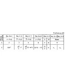 Задача Д3 Вариант 86, решебник термех Тарг С.М. 1983 г