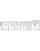 Задача Д3 Вариант 98, решебник термех Тарг С.М. 1983 г