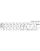 Задача Д4 Вариант 05, решебник термех С.М. Тарг 1983 г