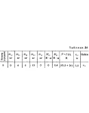 Задача Д4 Вариант 29, решебник термех С.М. Тарг 1983 г