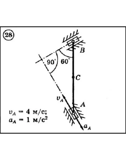 Решение задачи К3 вариант 28 (К3-28) - Диевский В.А.