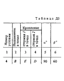 Решение Д5 Вар. 34, решебник теормех Тарг С.М. 1983 г.