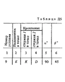 Решение Д5 Вар. 59, решебник теормех Тарг С.М. 1983 г.