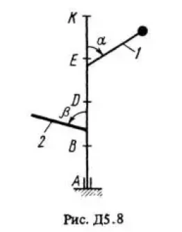 Решение Д5 Вар. 83, решебник теормех Тарг С.М. 1983 г.