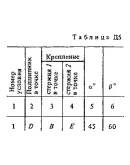 Решение Д5 Вар. 91, решебник теормех Тарг С.М. 1983 г.