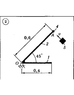Решение задачи Д8 Вариант 02 Диевский В.А. Малышева ИА