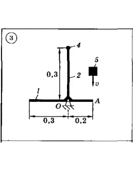 Решение задачи Д8 Вариант 03 Диевский В.А. Малышева ИА