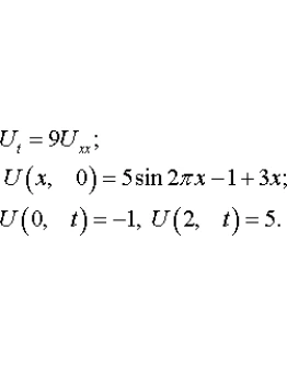 Задача 4.01 из раздела 11 УМФ автор Кузнецов Л.А. 2005