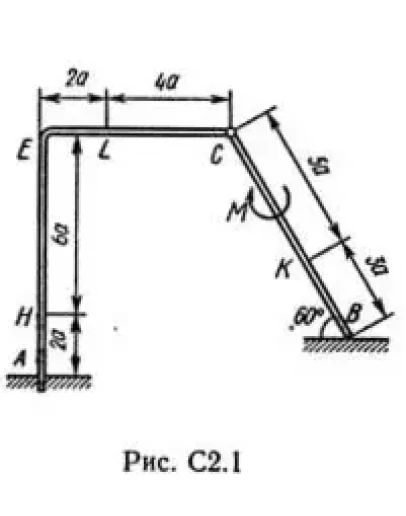Решение С2-11 (Рисунок С2.1 условие 1 С.М. Тарг 1989 г)