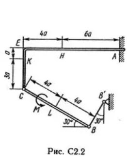 Решение С2-20 (Рисунок С2.2 условие 0 С.М. Тарг 1989 г)