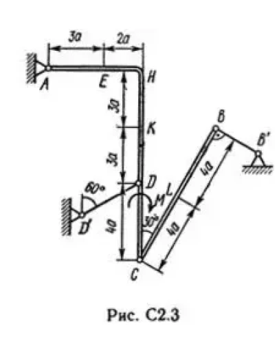 Решение С2-30 (Рисунок С2.3 условие 0 С.М. Тарг 1989 г)