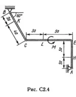 Решение С2-42 (Рисунок С2.4 условие 2 С.М. Тарг 1989 г)