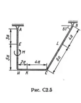 Решение С2-53 (Рисунок С2.5 условие 3 С.М. Тарг 1989 г)