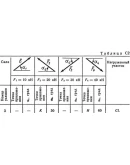 Решение С2-63 (Рисунок С2.6 условие 3 С.М. Тарг 1989 г)