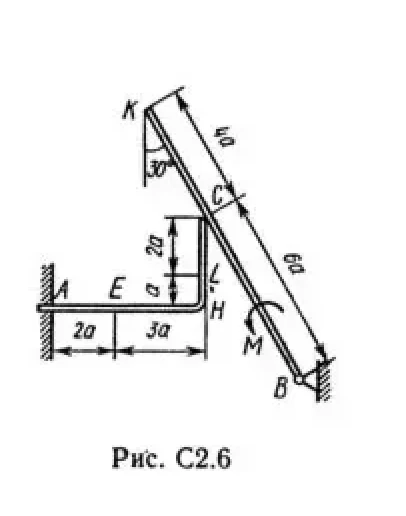 Решение С2-65 (Рисунок С2.6 условие 5 С.М. Тарг 1989 г)