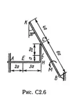 Решение С2-68 (Рисунок С2.6 условие 8 С.М. Тарг 1989 г)
