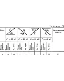 Решение С2-69 (Рисунок С2.6 условие 9 С.М. Тарг 1989 г) Решение С2-69 (Рисунок С2.6 условие 9 С.М. Тарг 1989 г)