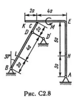 Решение С2-82 (Рисунок С2.8 условие 2 С.М. Тарг 1989 г)