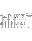 Решение С2-88 (Рисунок С2.8 условие 8 С.М. Тарг 1989 г) Решение С2-88 (Рисунок С2.8 условие 8 С.М. Тарг 1989 г)