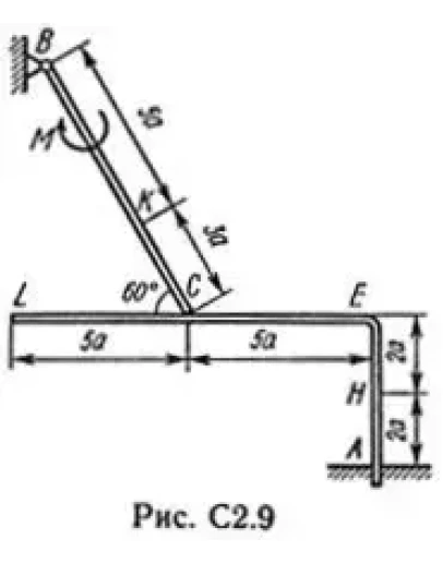 Решение С2-93 (Рисунок С2.9 условие 3 С.М. Тарг 1989 г)