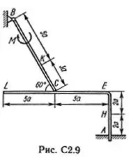 Решение С2-99 (Рисунок С2.9 условие 9 С.М. Тарг 1989 г)