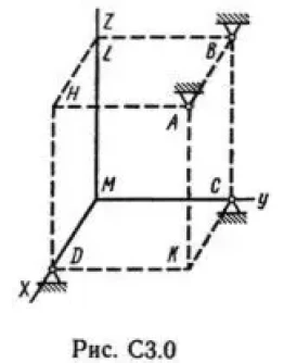 Решение С3-04 (Рисунок С3.0 условие 4 С.М. Тарг 1989 г)