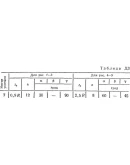 Решение Д3 В67, решебник по термеху Тарг С.М. 1982 г.