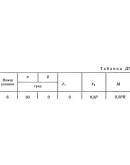 Решение Д7 В06, решебник по термеху Тарг С.М. 1982 г.