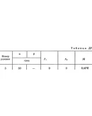 Решение Д7 В23, решебник по термеху Тарг С.М. 1982 г.