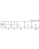 Решение Д7 В24, решебник по термеху Тарг С.М. 1982 г.
