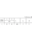 Решение Д7 В31, решебник по термеху Тарг С.М. 1982 г.
