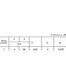 Решение Д7 В67, решебник по термеху Тарг С.М. 1982 г.