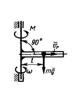 Решение задачи 17.1.24 из сборника Кепе О.Э. Решение задачи 17.1.24 из сборника Кепе О.Э.