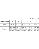 Решение С3-86 (Рисунок С3.8 условие 6 С.М. Тарг 1989 г)